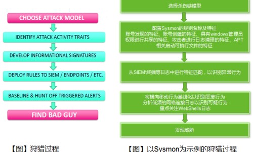 前列腺腺体是什么症状-专业前列腺是什么病是什么症状平台-前列腺前兆是什么症状