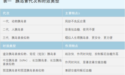前列腺腺体是什么症状-专业前列腺是什么病是什么症状平台-前列腺前兆是什么症状
